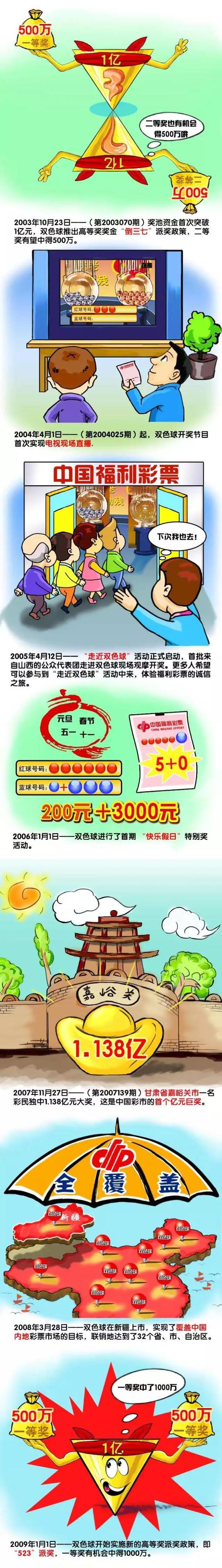 “如果你泄露伊斯科合同中有价值1000万欧元的解约金条款，那么以他现在的水准，其他俱乐部就会开始对他感兴趣。